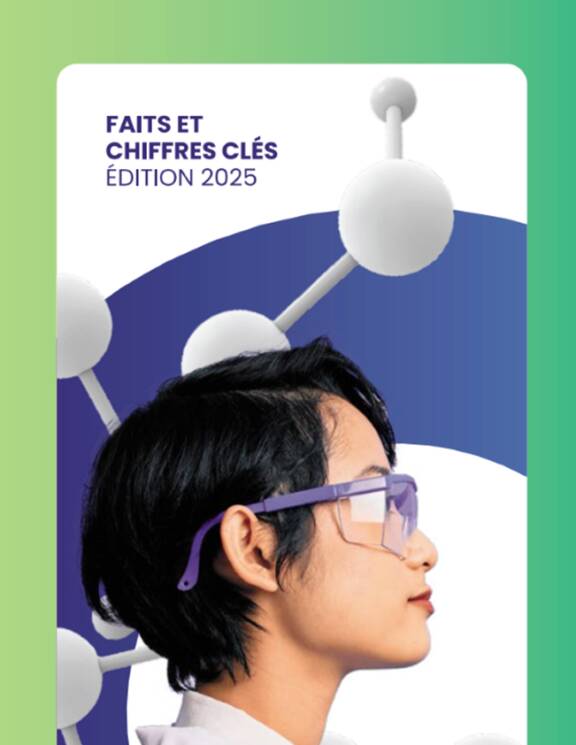 La Chimie en France : Faits et chiffres clés 2025